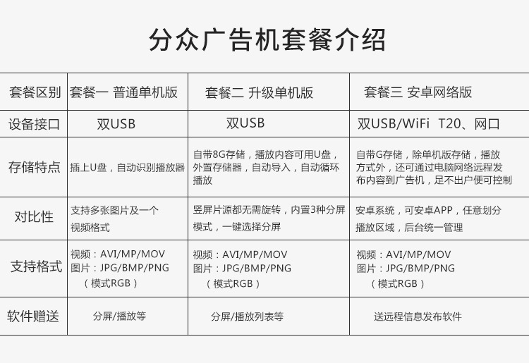 樓宇廣告機(jī)